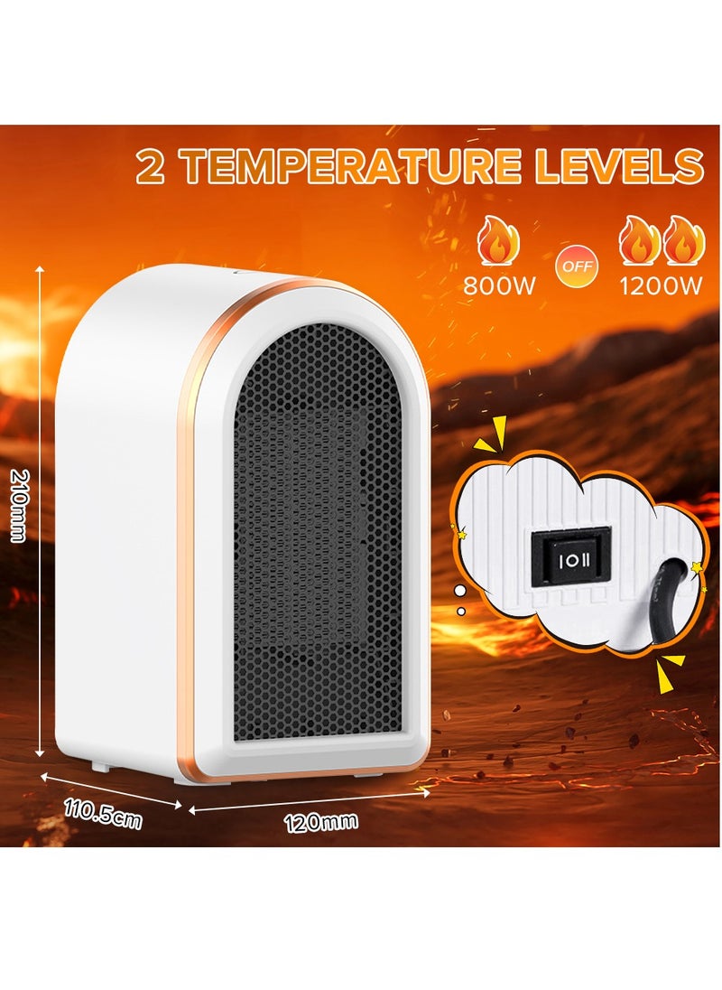 Portable Indoor Electric Space Heaters with Thermostat, 1200W/800W Safe and Quiet, Office Room Desk (White)