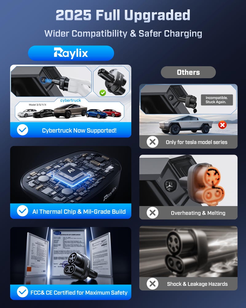 Raylix محول رايليكس المحسن من CCS1 إلى تسلا، لجميع طرازات تسلا (2021-2026) و EVs من الجيل التالي NACS، محول شحن فائق السرعة 250 كيلو واط، من CCS إلى NACS، يعمل فقط مع محطات الشحن من المستوى 3 DC مع قابس CCS1 - Image 5