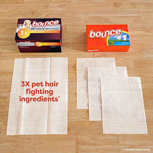 Bounce Pet Hair and Lint Guard Mega Dryer Sheets with 3X Pet Hair Fighters, Fresh Scent, 130 Count, Bounce Dryer Sheets, Fabric Softener Sheets - Image 3
