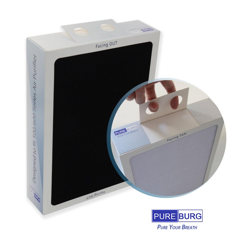 PUREBURG Replacement Smokestop Filter Compatible with Blueair 500/600 Classic 503 505 603 650E 550E 501 510 555EB 601 605 580i 680i Air Purifiers,H13 HEPA 3-Stage Filtration Activated Carbon - Image 2