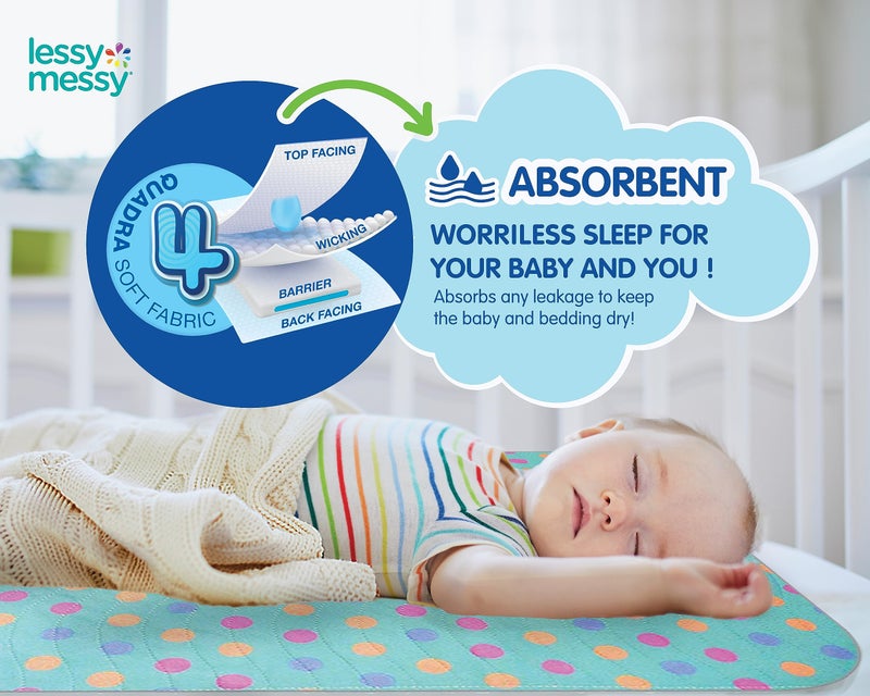 Lessy Messy Waterproof Baby Diaper Changing Mat (Polka Dots) - Image 4