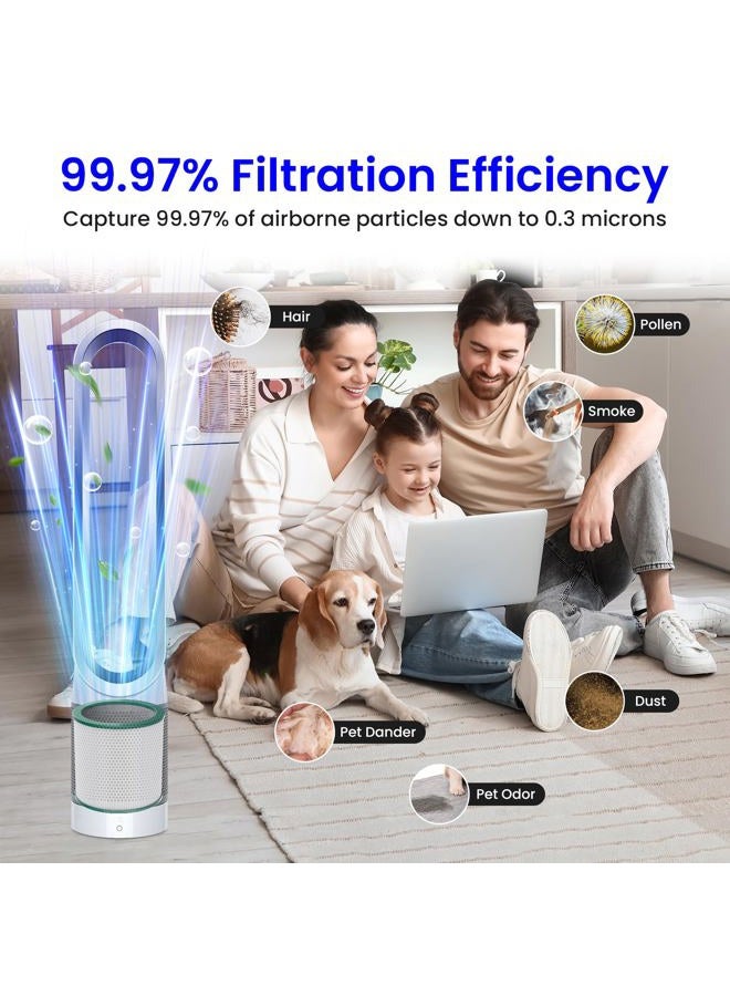 Future Way True HEPA Filter Replacement for Dyson TP02/TP01/BP01/AM11 Air Purifier, Part # 968125-03, 2-Pack - Image 2