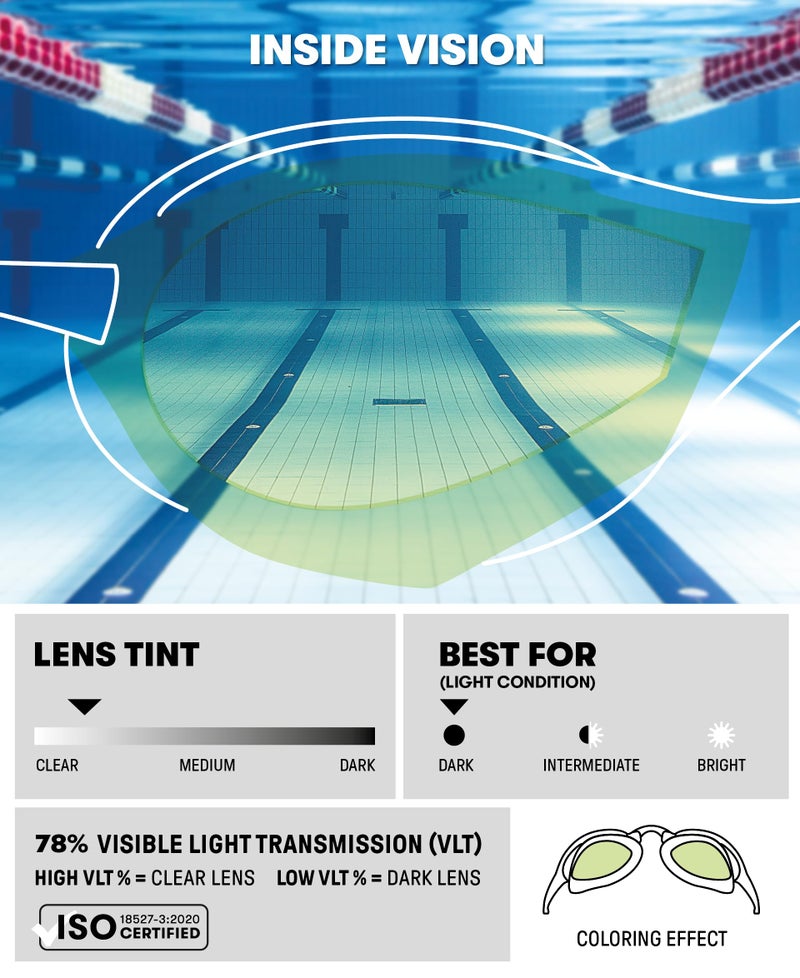 ARENA Unisex Cobra Ultra Swipe Racing Swim Goggles for Men and Women Swipe Anti-Fog Technology Polycarbonate Mirror Lens, Yellow Copper/Blue - Image 3