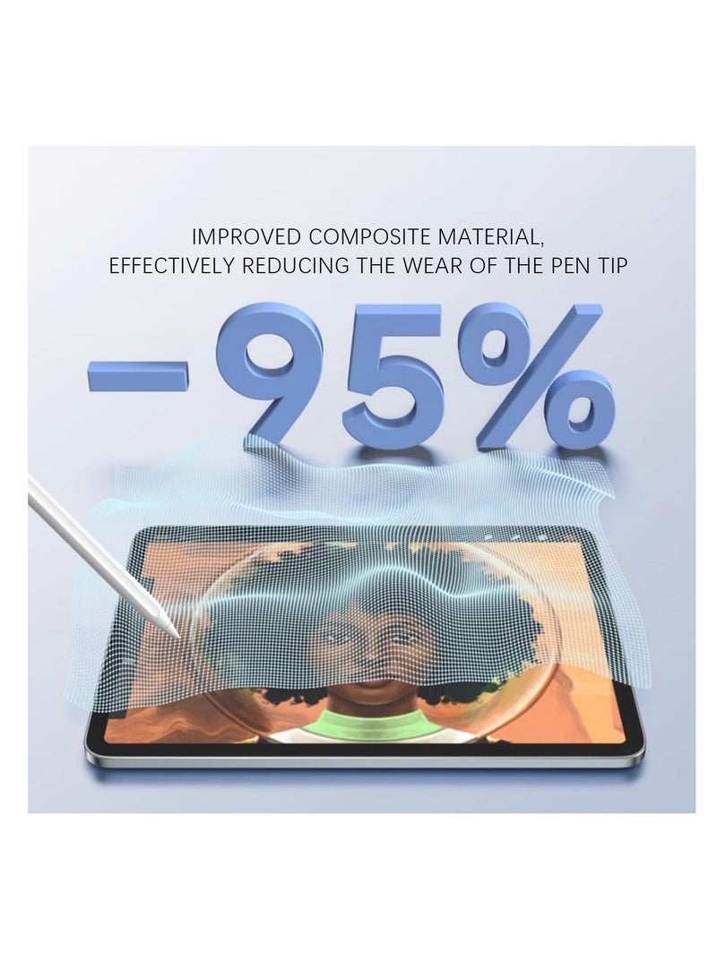 2Packs Paper Screen Protector for iPad Air 11-inch (M2) 2024/(M3) 2025, Matte Like PET Paperfeel Film for Drawing Writing Note Taking Feel Like on Paper - Image 4