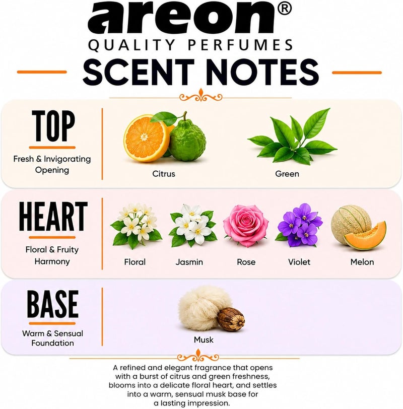 معطر جو منزلي من أريون بقضبان الخيزران + 10 قضبان راتان، باتشولي، لافندر وفانيليا، 85 مل - PS5 - Image 3