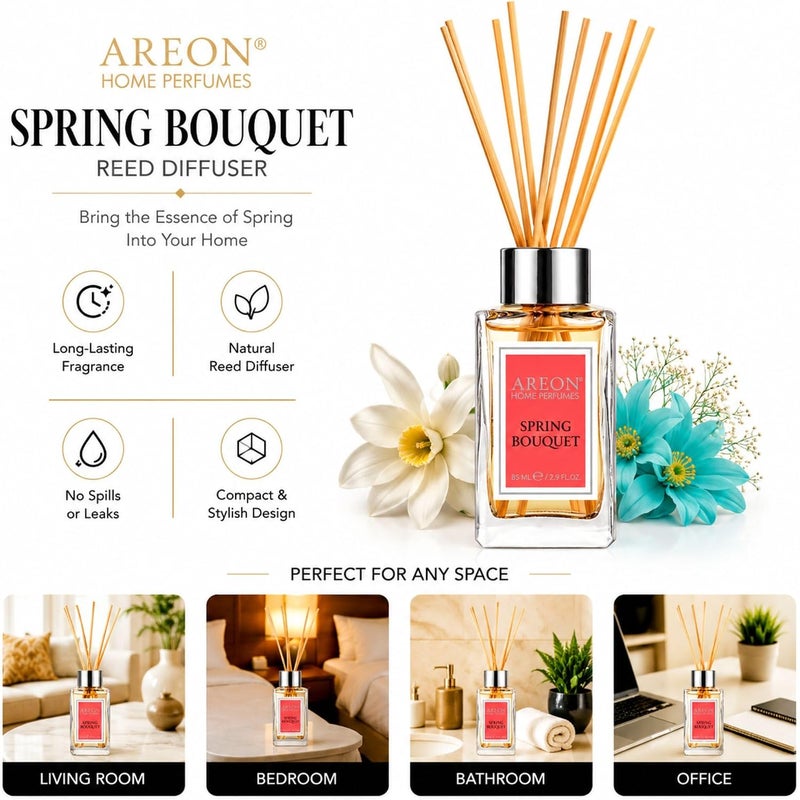 معطر جو منزلي من أريون بقضبان الخيزران + 10 قضبان راتان، باتشولي، لافندر وفانيليا، 85 مل - PS5 - Image 5
