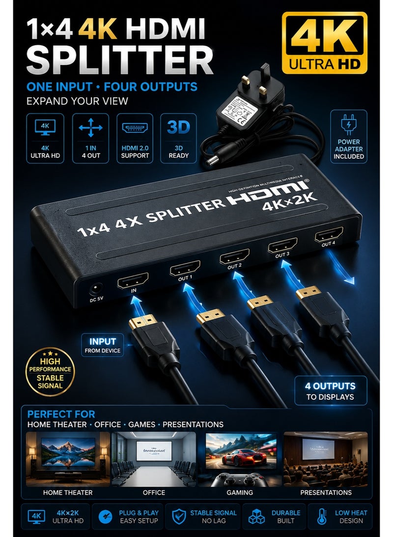 HDMI 1X4 Splitter – 4K Ultra HD | 1 HDMI Input to 4 HDMI Outputs - Image 4