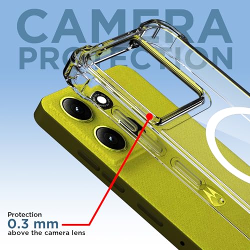Pikkme Back Cover for Motorola Moto G86 Power 5G Mag-Safe Shockproof PC + TPU Protective Case Magnetic Support Bumper Case (Transparent Mag-Safe) - Image 5