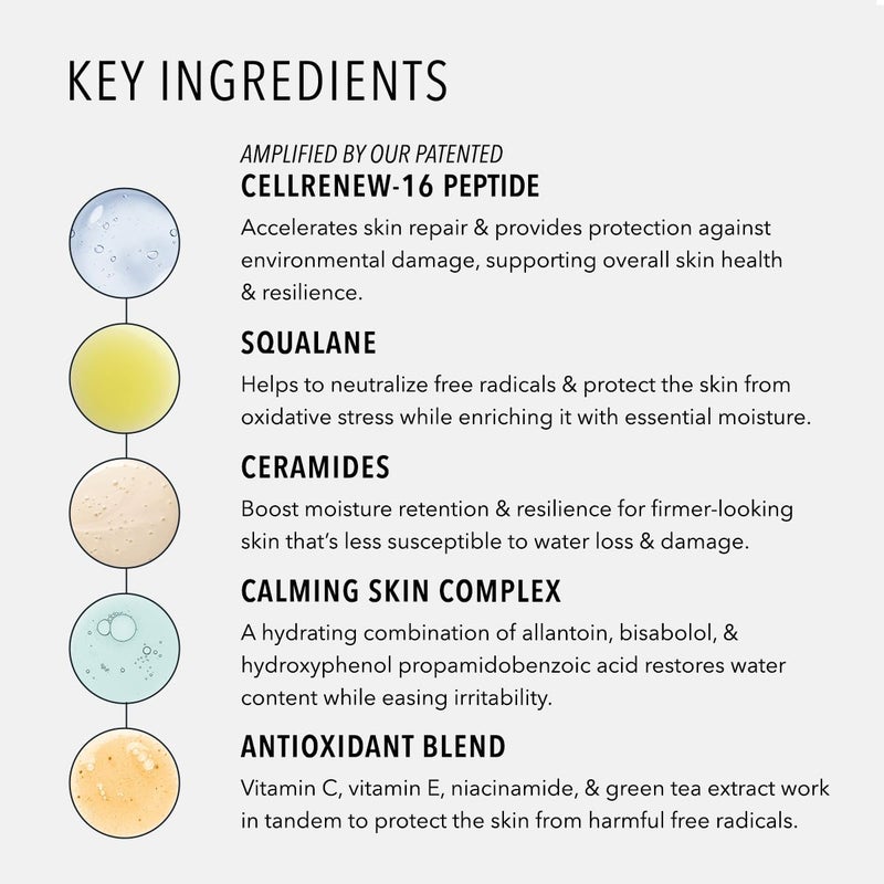 HydroPeptide Barrier Builder, Reparative Nourishing Therapeutic Face Cream, 1.7 Ounce - Image 5