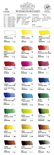 Mijello Mission Gold Watercolor Set, 24 Colors, 1 Set (MPW2024), Assorted - Image 3