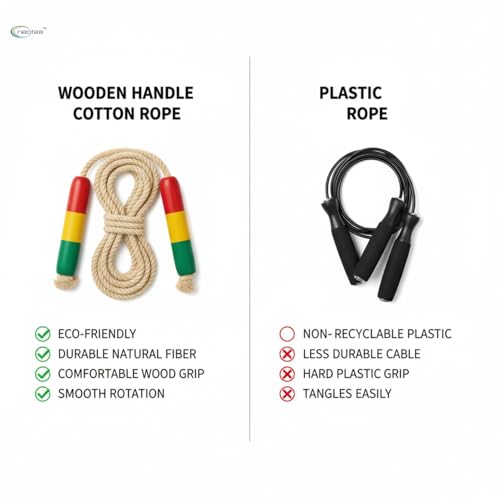 Neotea Cotton Skipping Rope with Wooden Handles | Heavy Jump Rope for Kids & Adults | Fitness, Workout & Weight Loss Exercise Rope | Durable Gym Training Skipping Rope | Multi-Color | Pack of 1 - Image 4