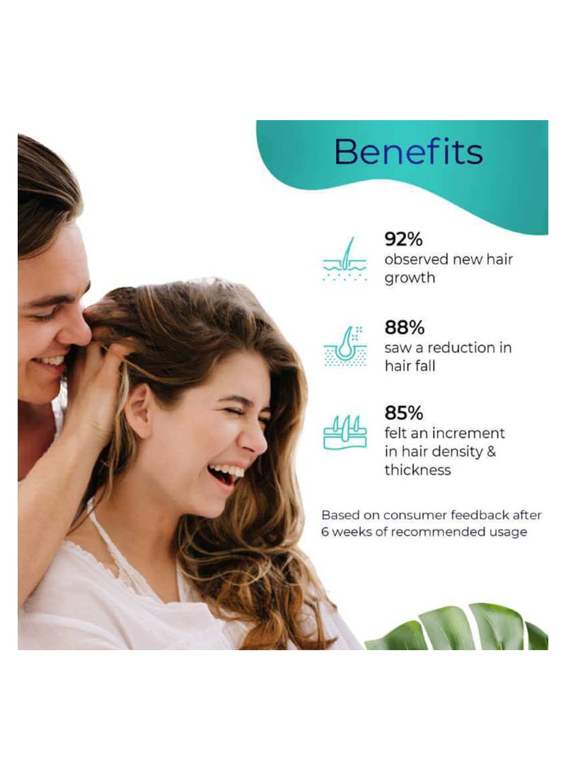 Redensyl 3% Anagain 4% Advanced Hair Growth Serum For Women And Men 50ml
