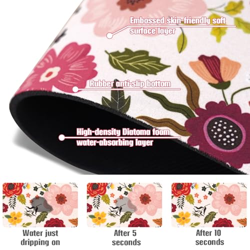 aquoechd Sink Faucet Absorbing Mat, 2 Pack Drying Mat Around Faucet Sink Splash Guard Behind Faucet Sinkmat For Kitchen Bathroom Island Rv 24 * 5.5 Inch (60 * 14 cm) - Image 5