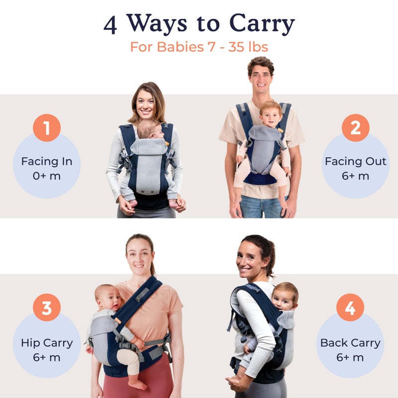 Beco Gemini Baby Carrier from Newborn to Toddler - Certified Ergonomic Newborn Baby Carrier for Infants and Children of 7-35 lbs - M Shape, Adjustable Seat, Breathable 3D Mesh (Cool Navy) - Image 2