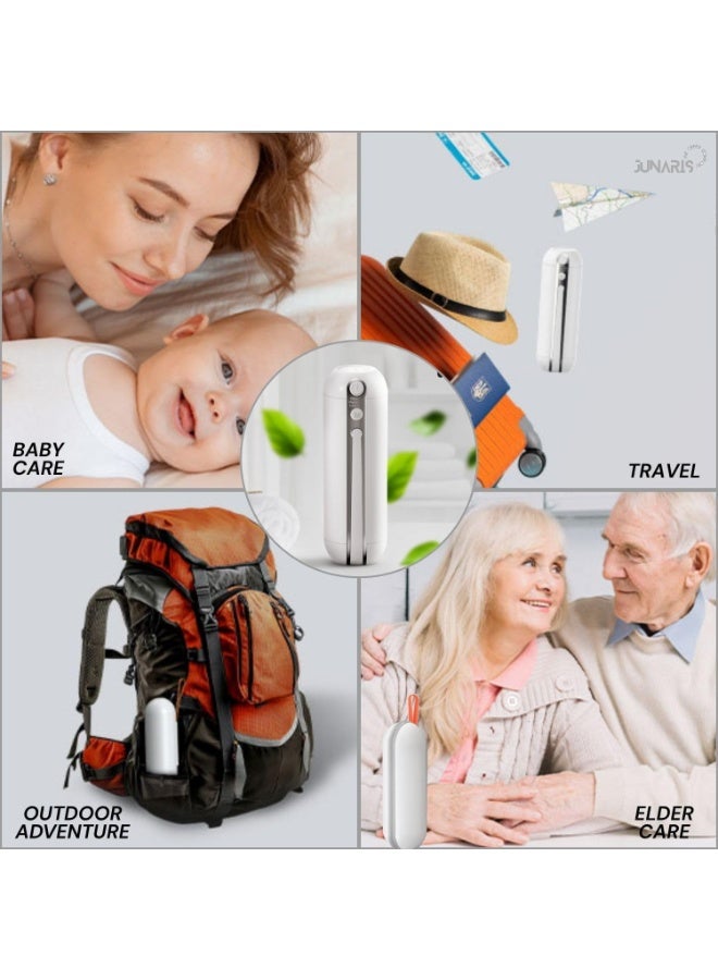 جوناريس بيديه محمول قابل لإعادة الشحن للنساء أثناء السفر، بيديه كهربائي شخصي محمول باليد للرجال، شطاف محمول، بيديه قابل لإعادة الشحن للسفر والتخييم، بخاخ دش، شطاف المسافر - Image 5