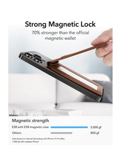ESR ESR for Magsafe Wallet, Compatible with MagSafe Wallet, for iPhone Wallet with Adjustable Stand, for iPhone 16/15/14/13/12 Series, Not for iPhone 13/12 mini, 3 Card Holder, Vegan Leather, Brown  - Image 2