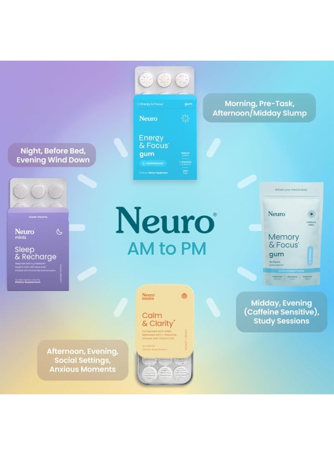 Neuro عبوة متنوعة من علكة نيورو - علكة الطاقة والتركيز - Image 2