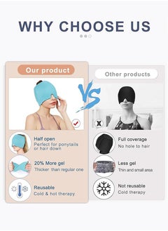 Fazza Migraine Relief Cap, Gel Headache Relief Cap, Migraine Ice Compress Turban Cap, for Puffy Eyes, Tension & Stress Relief, Reusable Cold/Hot Therapy (Blue)  - Image 5