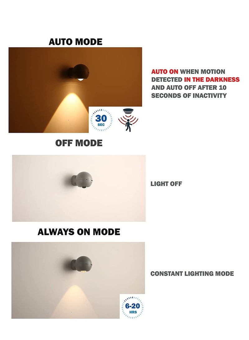 NIBEMINENT Night Light Motion Sensor Led Wall Sconce Portable Lamps with Battery Operated 3 Brightness 360° Magnetic Ball USB Charging for Living Room Bedroom Hallway Home Decor - Image 4