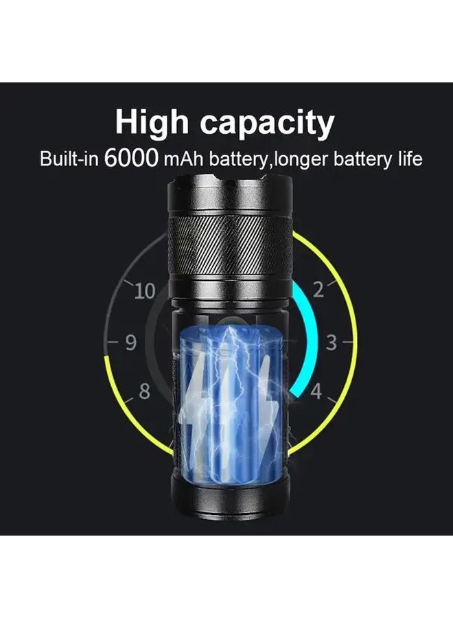 6000mAh USB C Rechargeable Flashlight Power Bank 9 Modes Heavy Duty Aluminum Alloy 1pc - Image 5