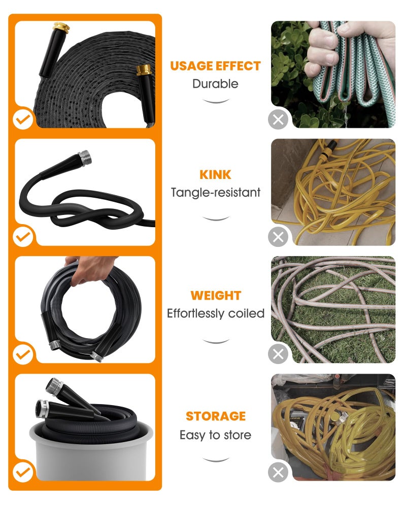 GUKOK 100 FT Garden Hose, Non-Expanding Water Hose, Ultra Flexible, Burst-Resistant, Kink-Free, High-Pressure Garden Hose for Easy All-Weather Use on Lawns, Gardens, and Outdoor Cleaning - Image 5