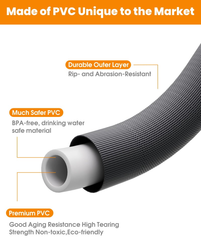 GUKOK 100 FT Garden Hose, Non-Expanding Water Hose, Ultra Flexible, Burst-Resistant, Kink-Free, High-Pressure Garden Hose for Easy All-Weather Use on Lawns, Gardens, and Outdoor Cleaning - Image 2