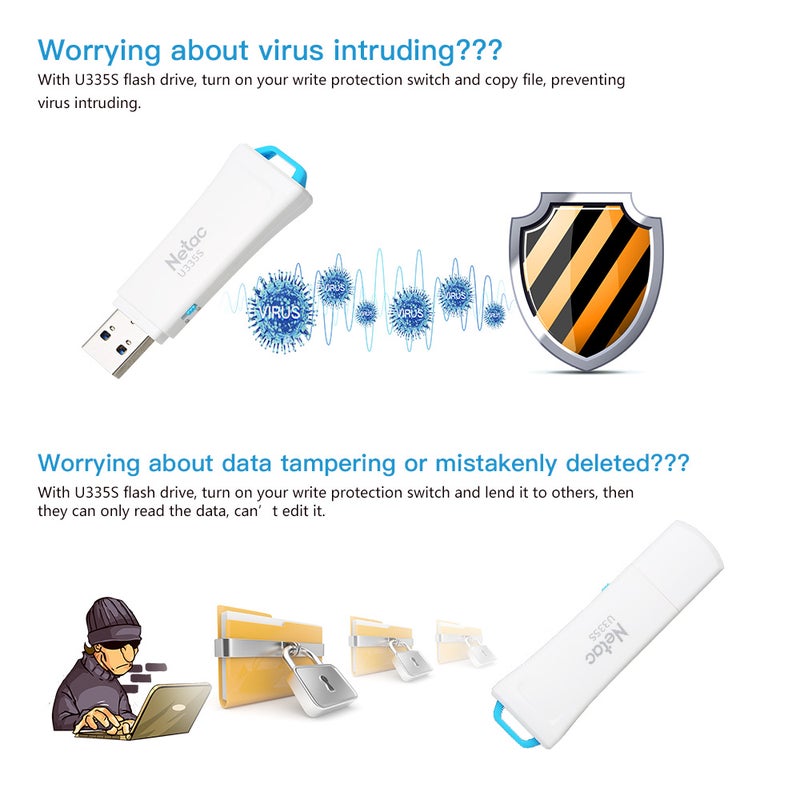 Netac U335S 128GB Write Protect USB3.0 Memory USB Flash  Drive Disk C4838-128GB-L White - Image 4