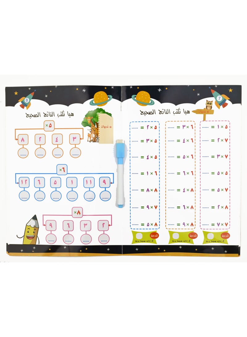 Multiplication Table Arabic - Image 2