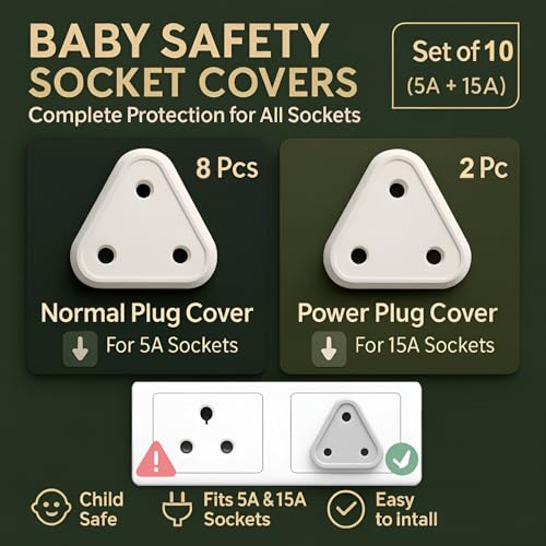 DALUCI Baby Proofing Socket Plug Covers - 20 Piece Switch Board Cover for Kids Safety | Electric Socket Protector & Dummy Plug Guards (Pack of 20, White) - Baby Safety Products for Home - Image 2