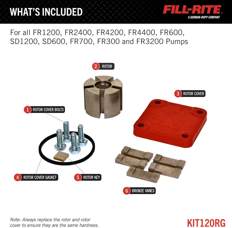 FILL RITE KIT120RG Rotor Cover Rebuild Kit - For Electric Transfer Pumps (600, 1200, 2400, 4200, 4400 Series) - Image 2