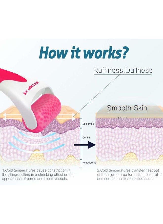 Esarora - Ice Roller for Face & Eye, Puffiness, Migraine, Pain Relief and Minor Injury, Skin Care Products - Image 1