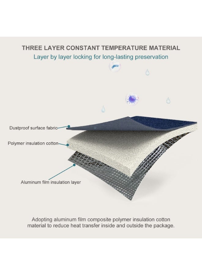 BenQuand Insulated Lunch Bag for Women Men Kids/Portable Picnic Ice Pack Thermal Pack/Lunch Bag - Image 4