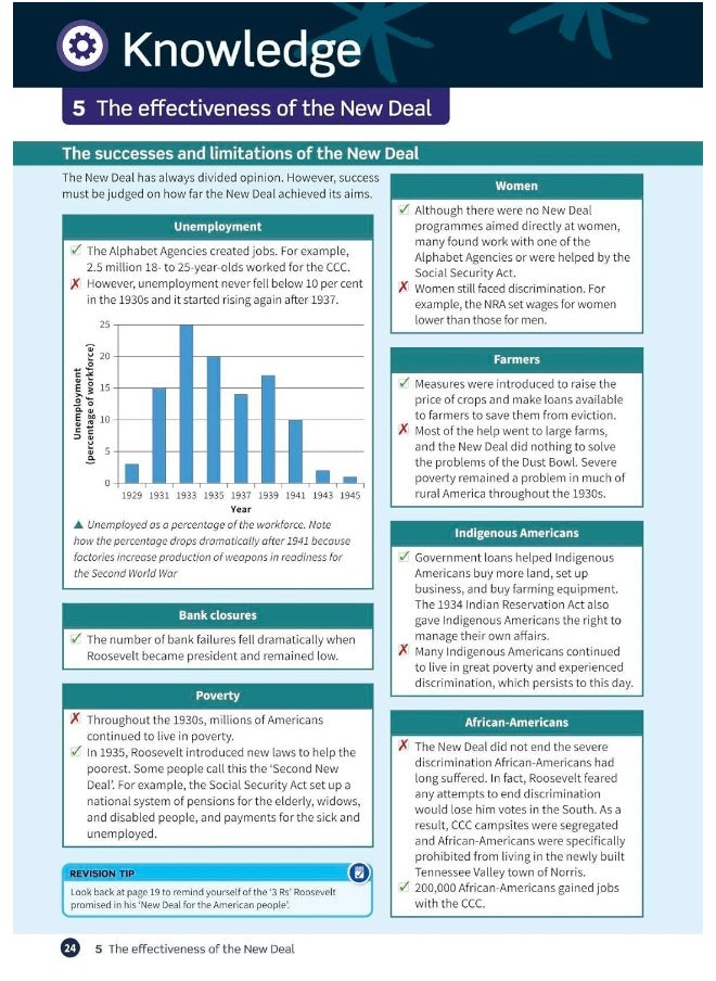 null - Oxford Revise: AQA GCSE History: America, 1920-1973: Opportunity and inequality Complete Revision and Practice - Image 1
