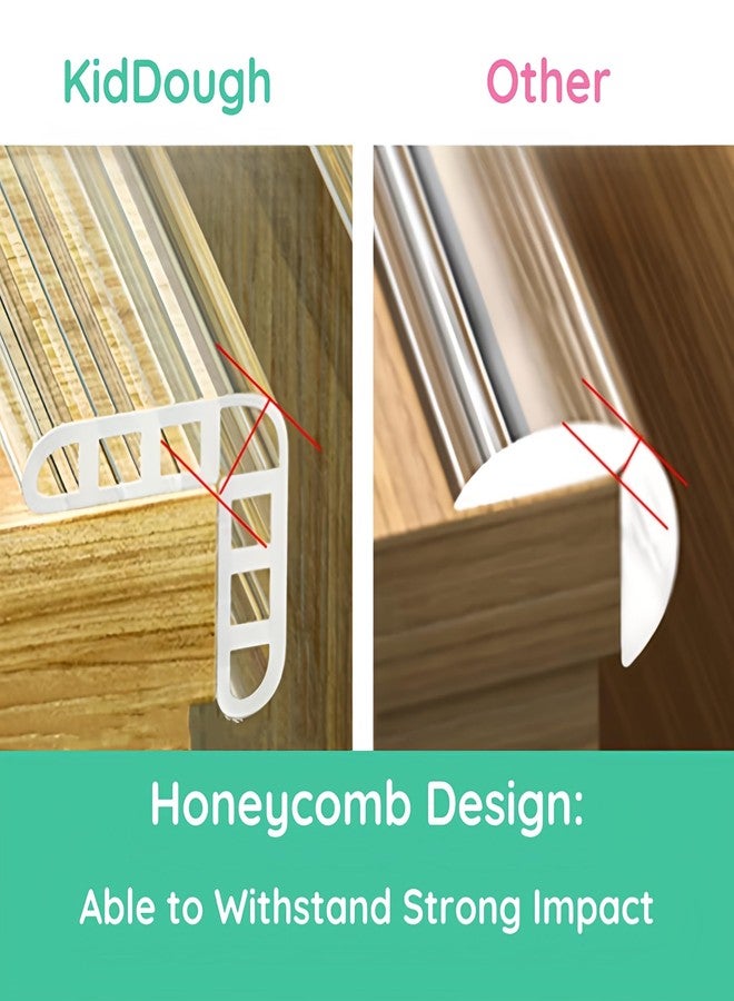 KidDough Nitrile Foam Baby Proofing Transparent Edge Protector (2 Meters) - Image 2