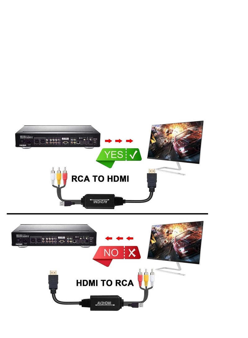 SYOSI محول RCA إلى HDMI، كابل محول AV إلى HDMI، 3RCA CVBS مركب صوت فيديو إلى 1080P HDMI يدعم PAL NTSC لأجهزة الكمبيوتر المحمولة Xbox PS3 PS4 التلفاز STB VHS VCR الكاميرا DVD وغيرها - Image 3