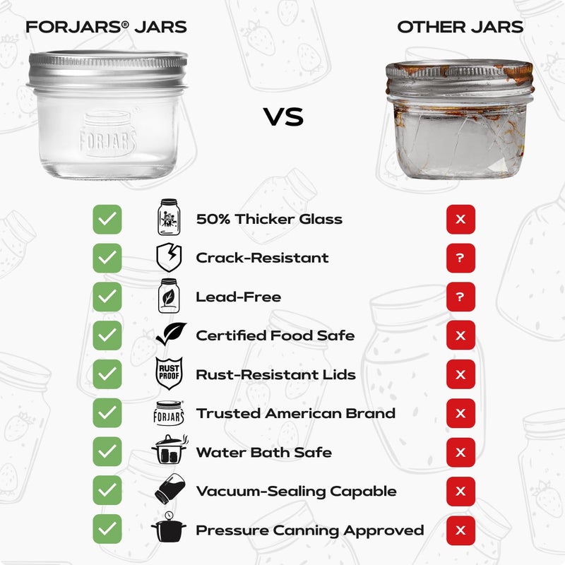 FORJARSÂ® Premium Mason Jars with Lids â€“ 8oz | Regular Mouth Canning Jars | 12-Pack Glass Jars for Jam, Jelly, Pickling, Food Storage, Freezer Safe, Airtight Bulk Set - Image 4