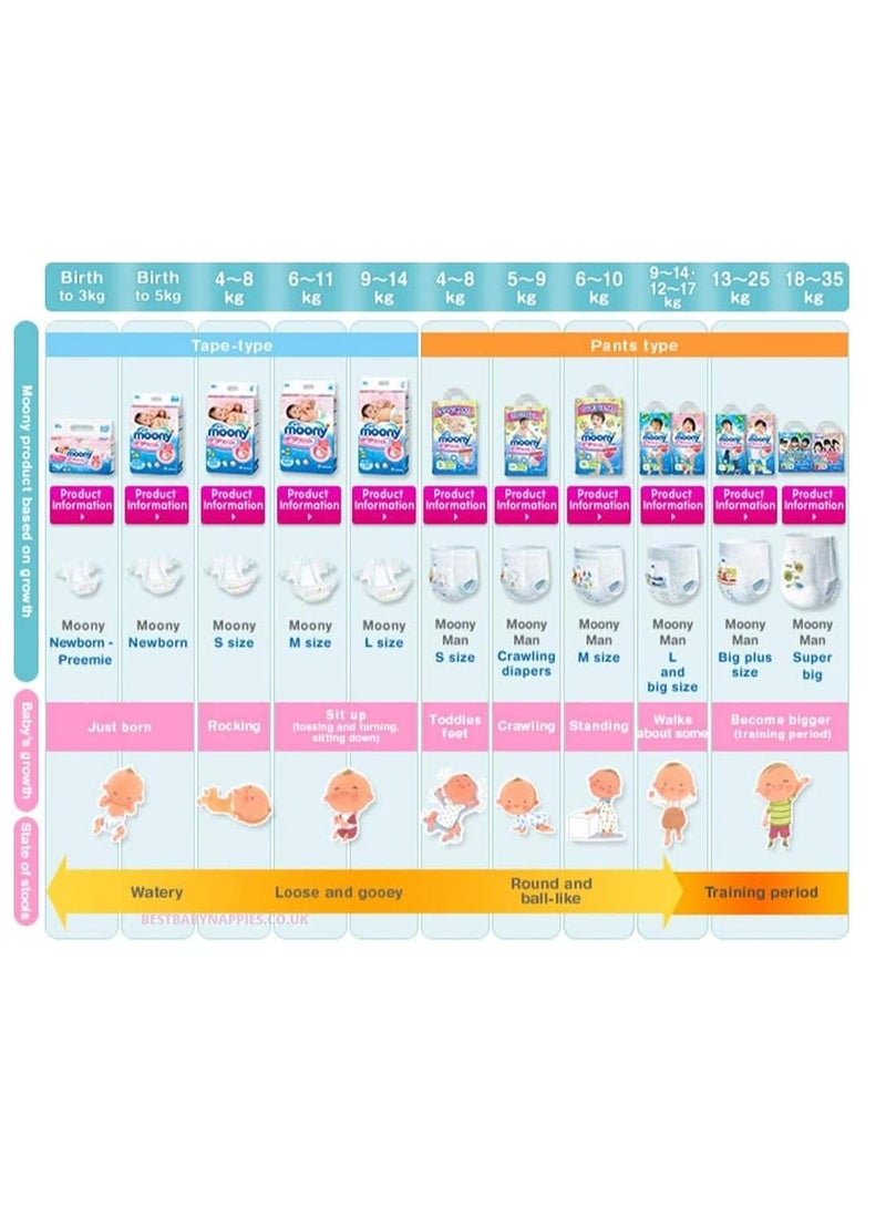 موني ماوني حفاضات ، حفاضات ، حفاضات ، تنفس جاف ، الرجال والنساء تقاسم XL 38 , 12-22kg - Image 5