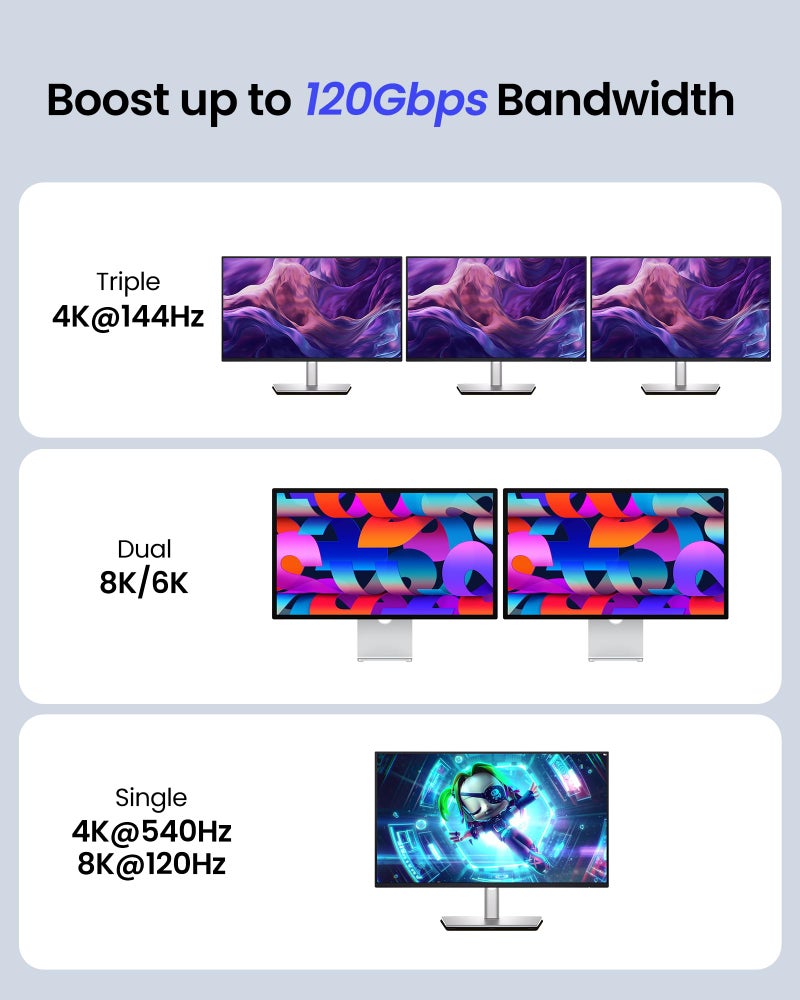 Silkland 80Gbps USB 4 for Thunderbolt 5 Cable, [USB-IF Certified] 120Gbps Bandwidth for 16K/Dual 8K, 240W Charging, High Speed USB C Cable Compatible Thunderbolt 4, MacBook,iPhone 17, Mac Mini,SSD,4FT - Image 3