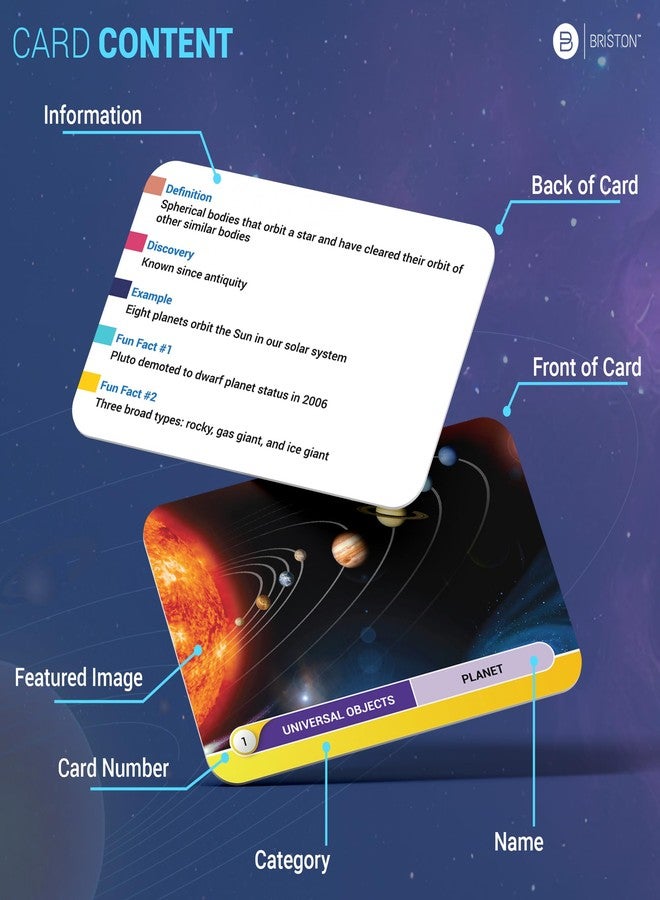 بريستون بطاقات تعليمية للحقائق العلمية - 77 بطاقة تعليمية لعلم الفلك مع صور وحقائق فضائية للأطفال والكبار - مجموعة تعليمية عن النظام الشمسي والنجوم والمجرات - هدية للفصل الدراسي المنزلي STEM من Briston - Image 2