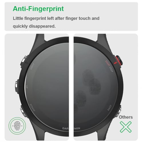 iDaPro [4 Pack] Screen Protector for Garmin fenix 7S Solar / 7S / 7S Sapphire Solar Watch + Silicone Anti-dust Plugs Tempered Glass Anti-Scratch Bubble-Free - Image 5