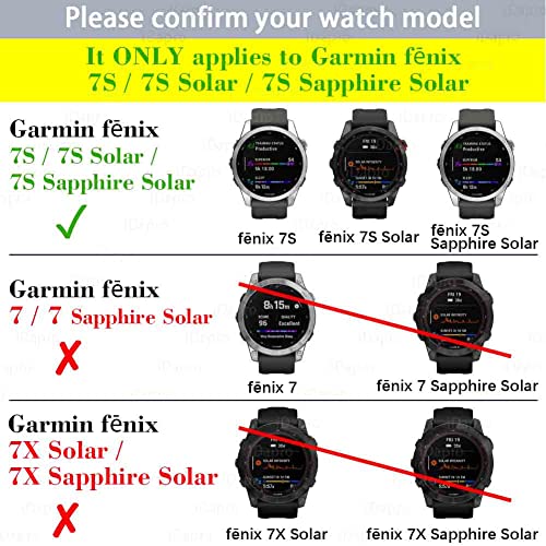 iDaPro [4 Pack] Screen Protector for Garmin fenix 7S Solar / 7S / 7S Sapphire Solar Watch + Silicone Anti-dust Plugs Tempered Glass Anti-Scratch Bubble-Free - Image 2