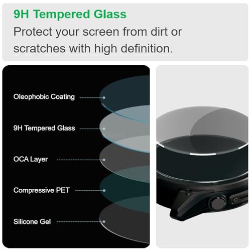 iDaPro [4 Pack] Screen Protector for Garmin fenix 7S Solar / 7S / 7S Sapphire Solar Watch + Silicone Anti-dust Plugs Tempered Glass Anti-Scratch Bubble-Free - Image 3