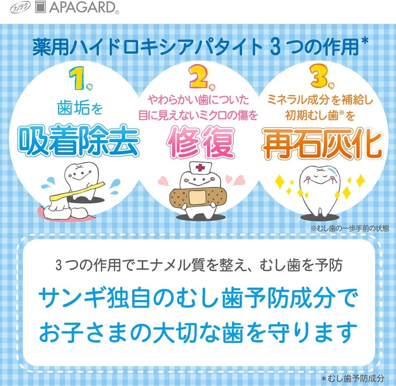 Apagard ApaKids toothpaste 60g the first nanohydroxyapatite remineralizing toothpaste for kids - Image 5