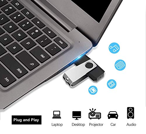 Aiibe 16GB Flash Drive 10 Pack 16 GB USB Flash Drive USB Drive Thumb Drives Multipack Zip Drive Bulk USB 2.0 Memory Stick Jump Drives (10 Pack, 5 Mixed Colors) - Image 2