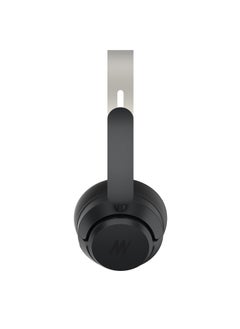 Mezone Lukas Active Noise Cancelling Headphones, Wireless Bluetooth On-Ear Headphone with Mic, Deep Bass, Up to 40H Playtime, Type C Charging & Adjustable Headband Base, Black  - Image 4