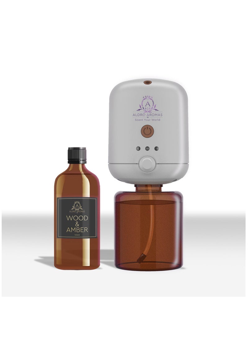 ALDROFARM Aldro Aromas Wall Plug-In Aroma Diffuser Air Humidifiers & Aromatherapy Diffuser, Eliminates Bad Odour Ideal For Home,Office or Yoga Spaces - Image 1