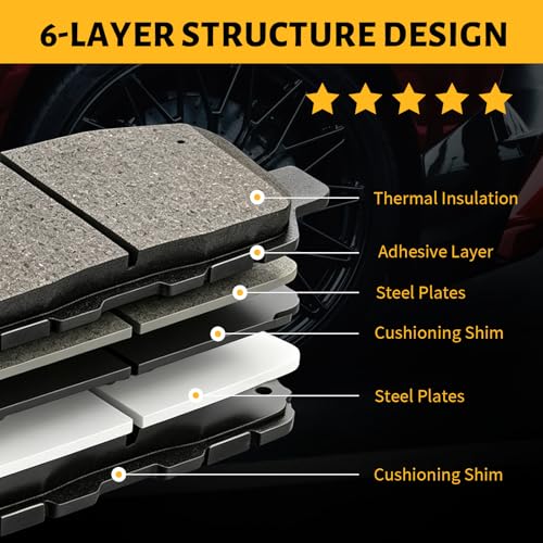 HYFTJYZ Ceramic Rear Brake Pads Set Compatible with Hyundai Accent/Elantra/Elantra GT/Elantra Coupe/Sonata/Veloster;Kia Cadenza/Forte Koup/Soul/Optima/Forte/Forte5/Rio/Soul EV (D1544) - Image 5