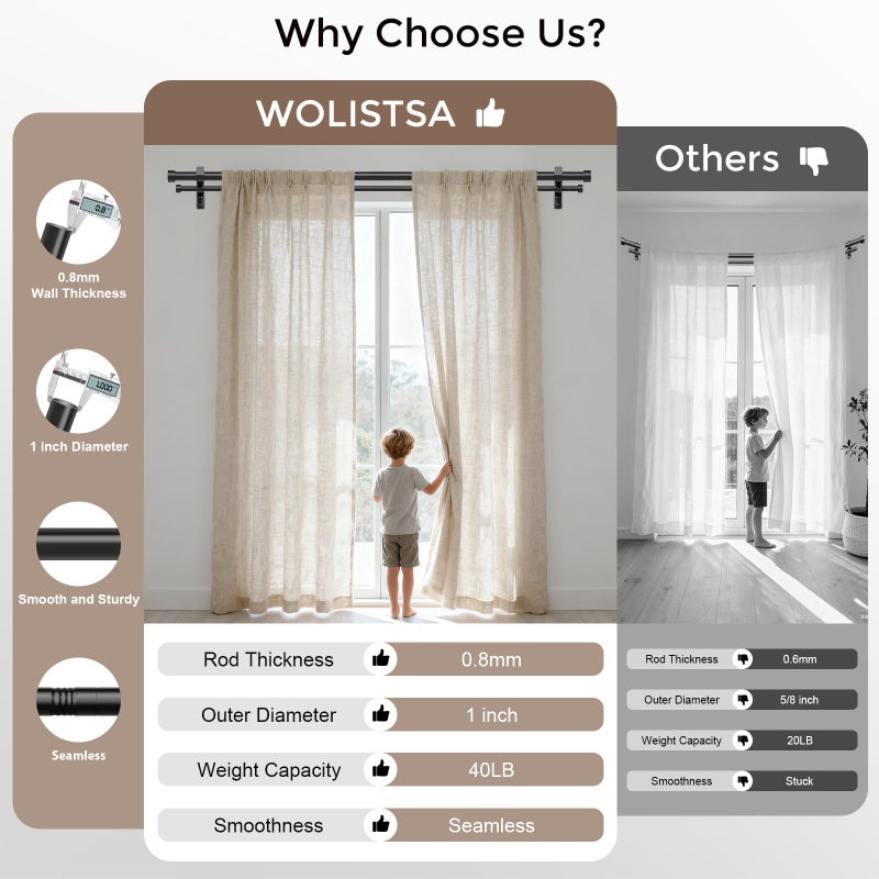 Wolistsa Black Double Curtain Rod, 72 to 144 Inch Extra Long Dual Curtain Rods with Aluminium Modern End Cap Finial, 1 Inch Adjustable Heavy Duty Window Treatment Rods, Telescopic Metal Double Drapery Pole Set - Image 4