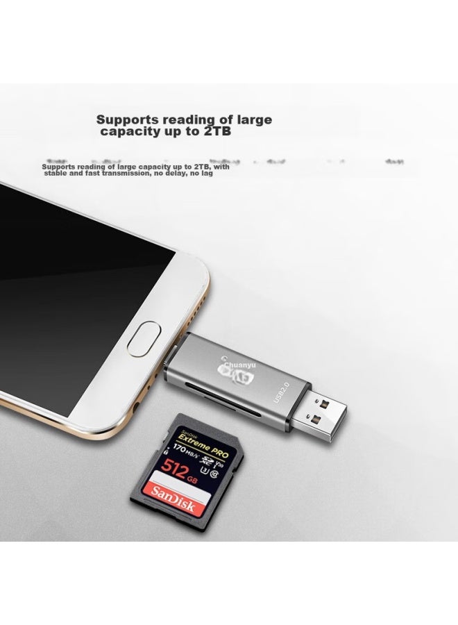 Chuanyu Usb High-speed Sd/tf Card Reader, Type-c Dslr Camera Storage Card, Dash Cam, Drone, Computer, Apple 15 Phone Memory Card, Multi-functional All-in - Image 2