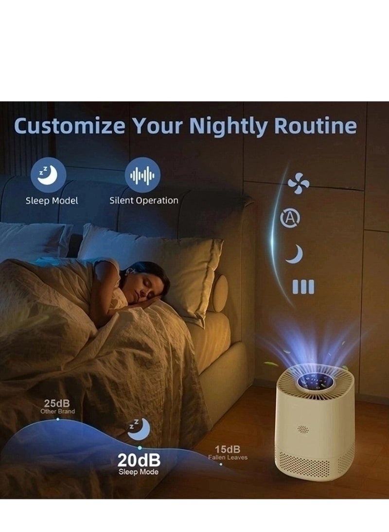 Mini Touch Wifi Smart Air Purifier Silent Display Rechargeable Portable Suitable for Cars Home and Office , Three-speed Adjustment , PM 2.5 Purifier